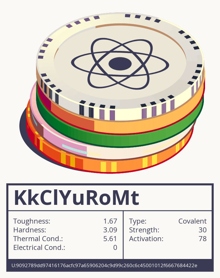 KkClYuRoMt molecule