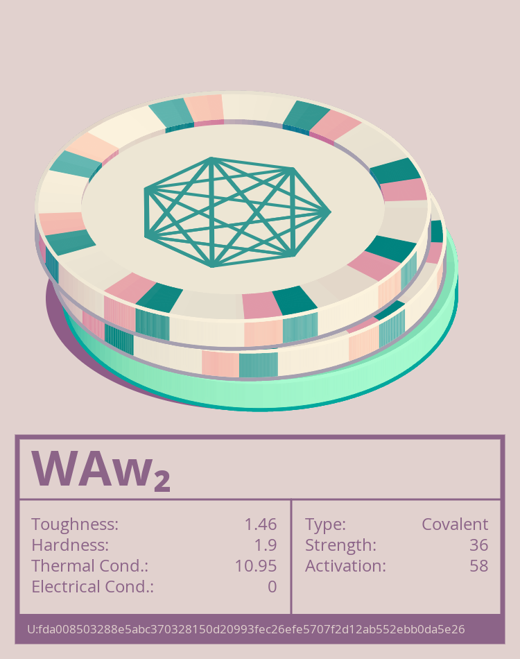 WAw₂ molecule
