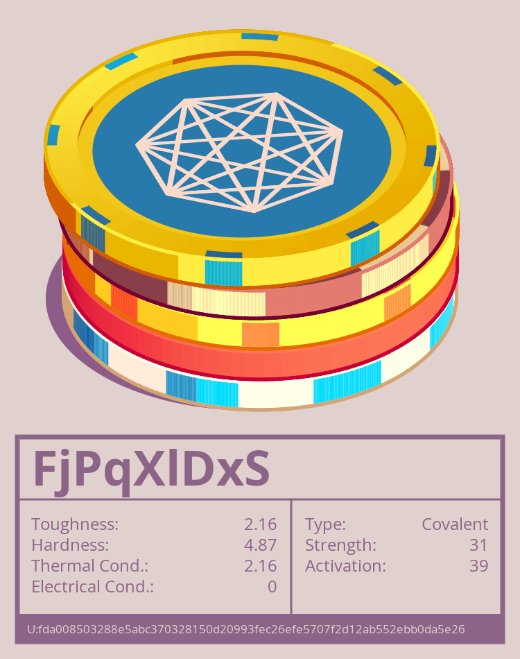 FjPqXlDxS molecule