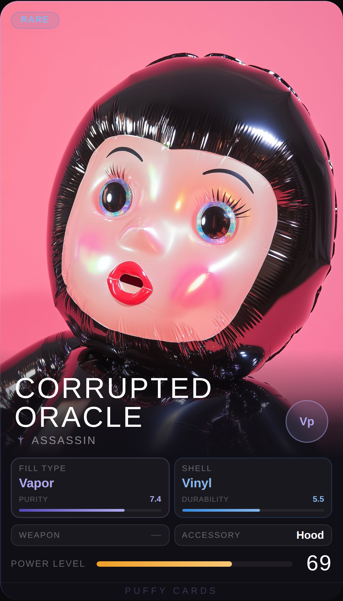 Corrupted Oracle