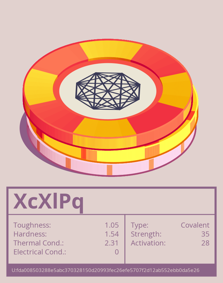 XcXlPq molecule