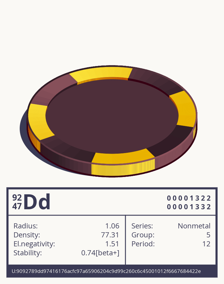 Dd otom