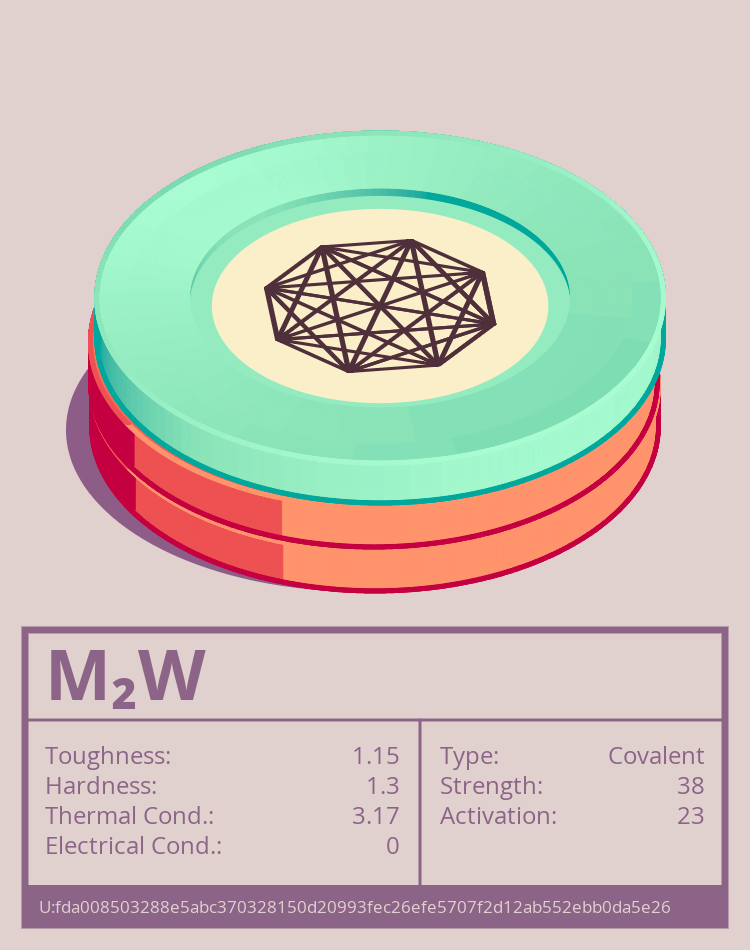 M₂W molecule