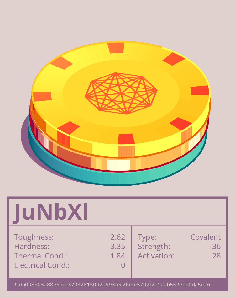 JuNbXl molecule