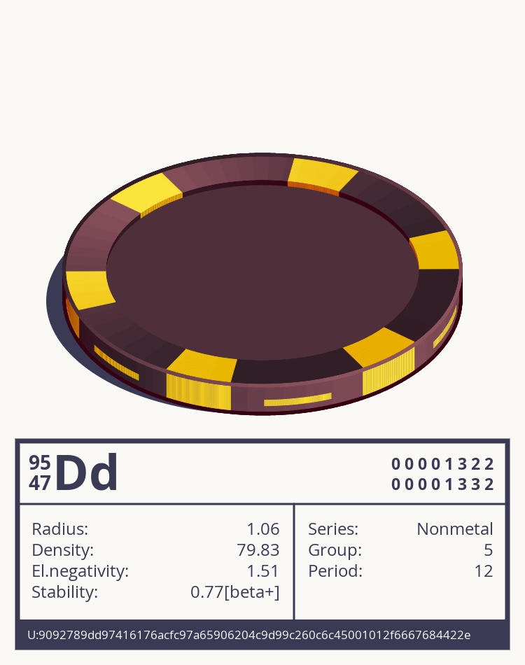 Dd otom