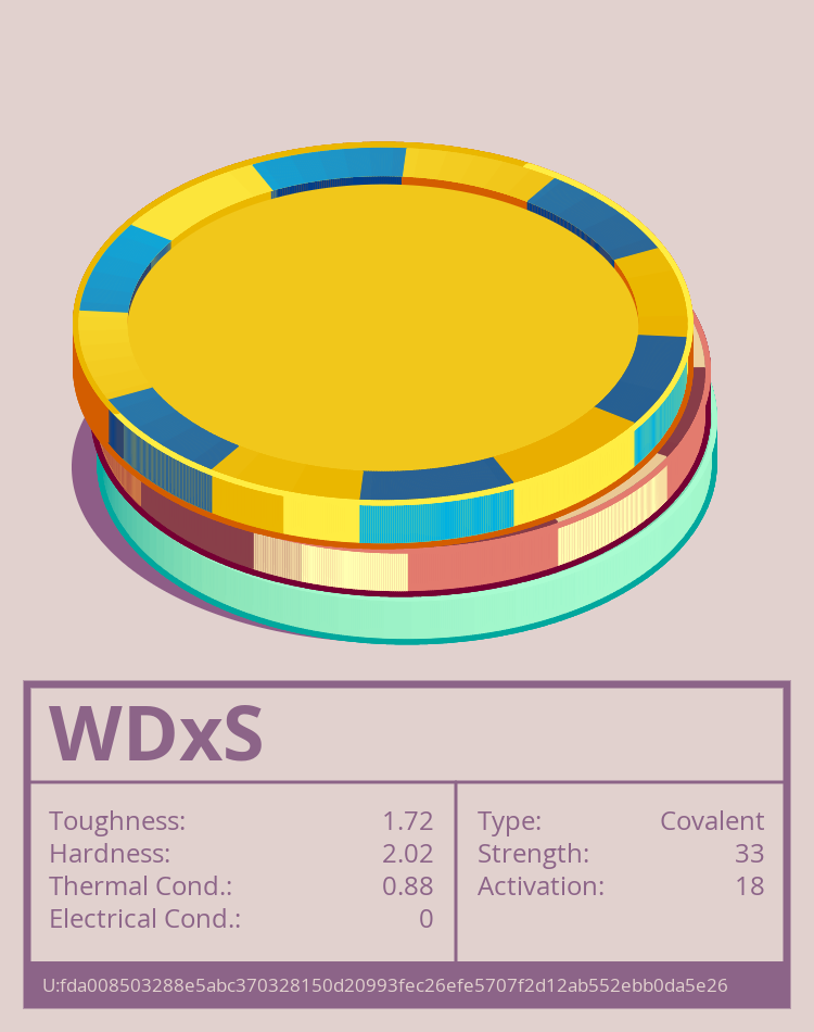 WDxS molecule