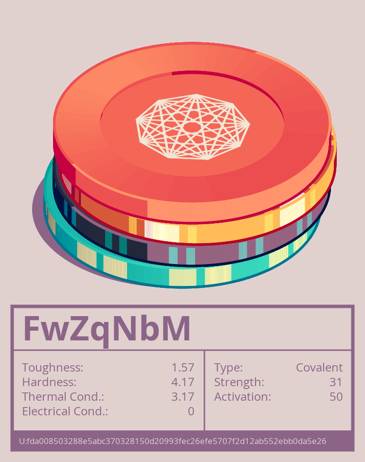 FwZqNbM molecule