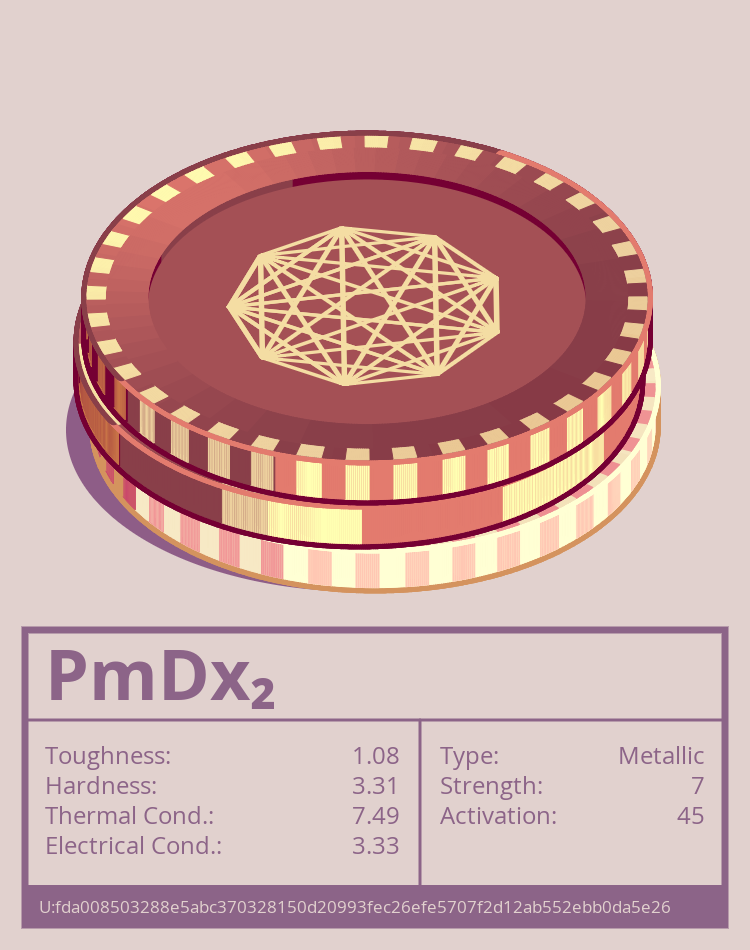 PmDx₂ molecule