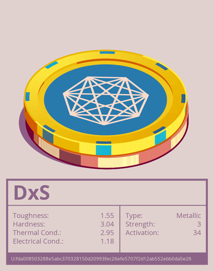 DxS molecule