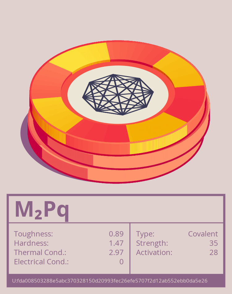 M₂Pq molecule