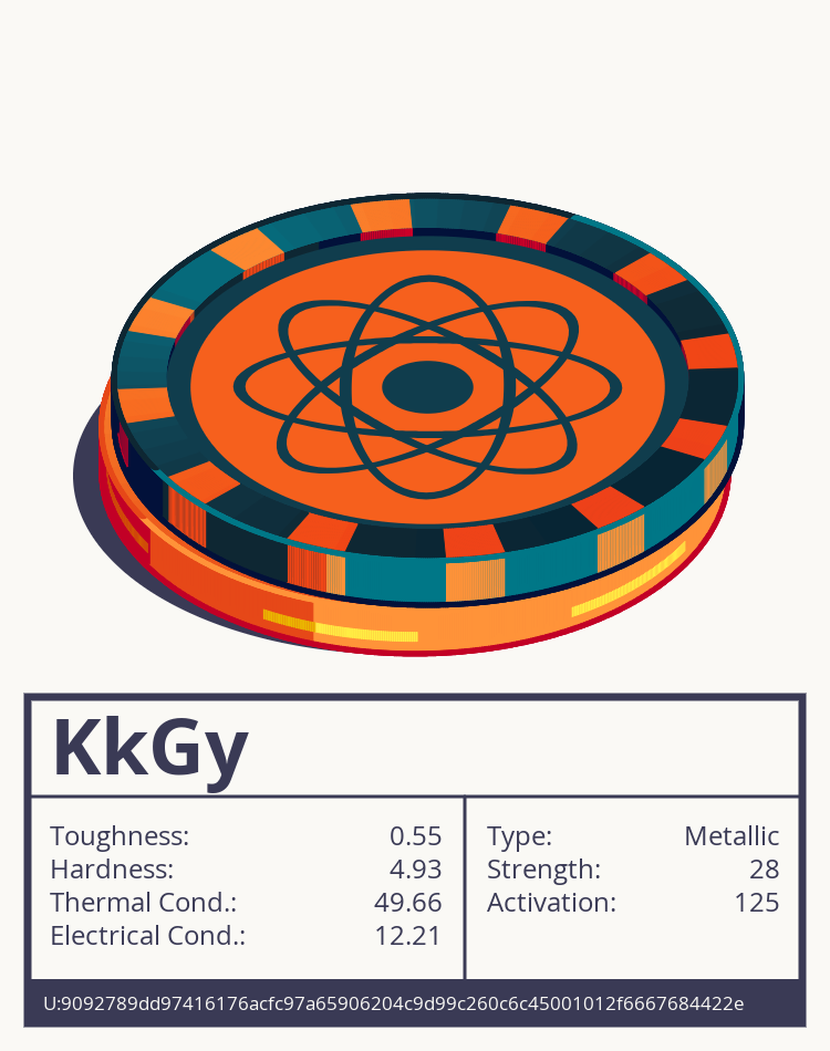KkGy molecule