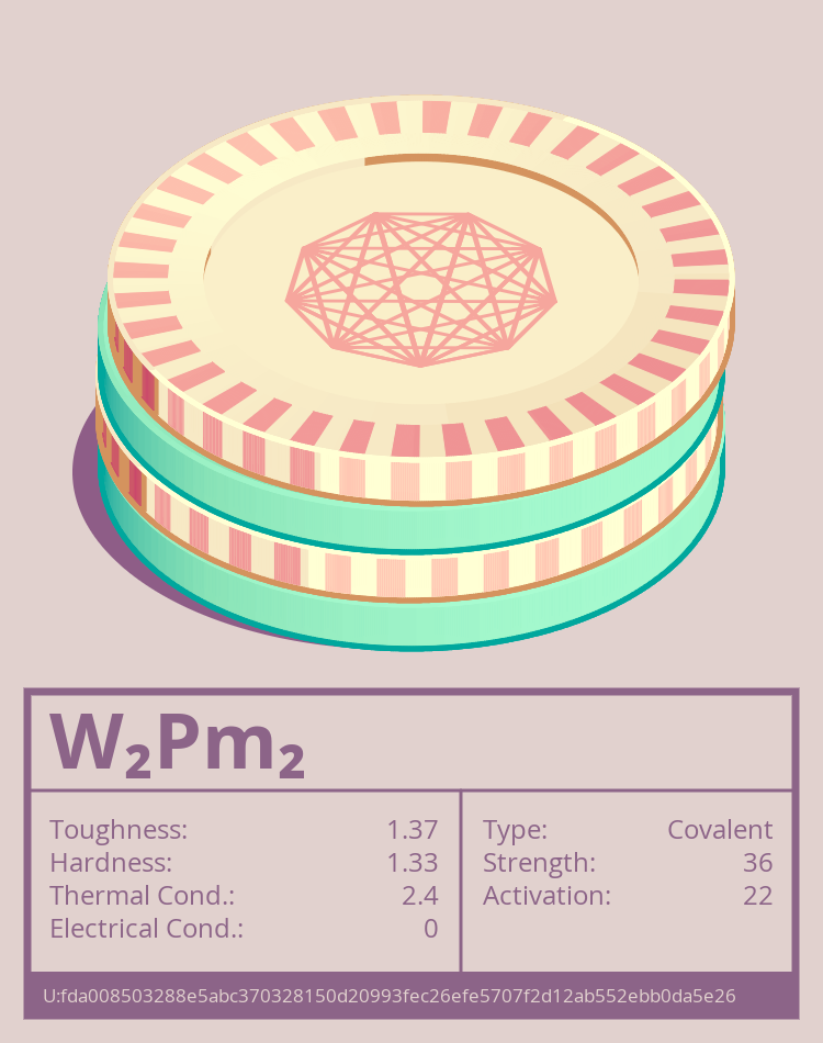 W₂Pm₂ molecule