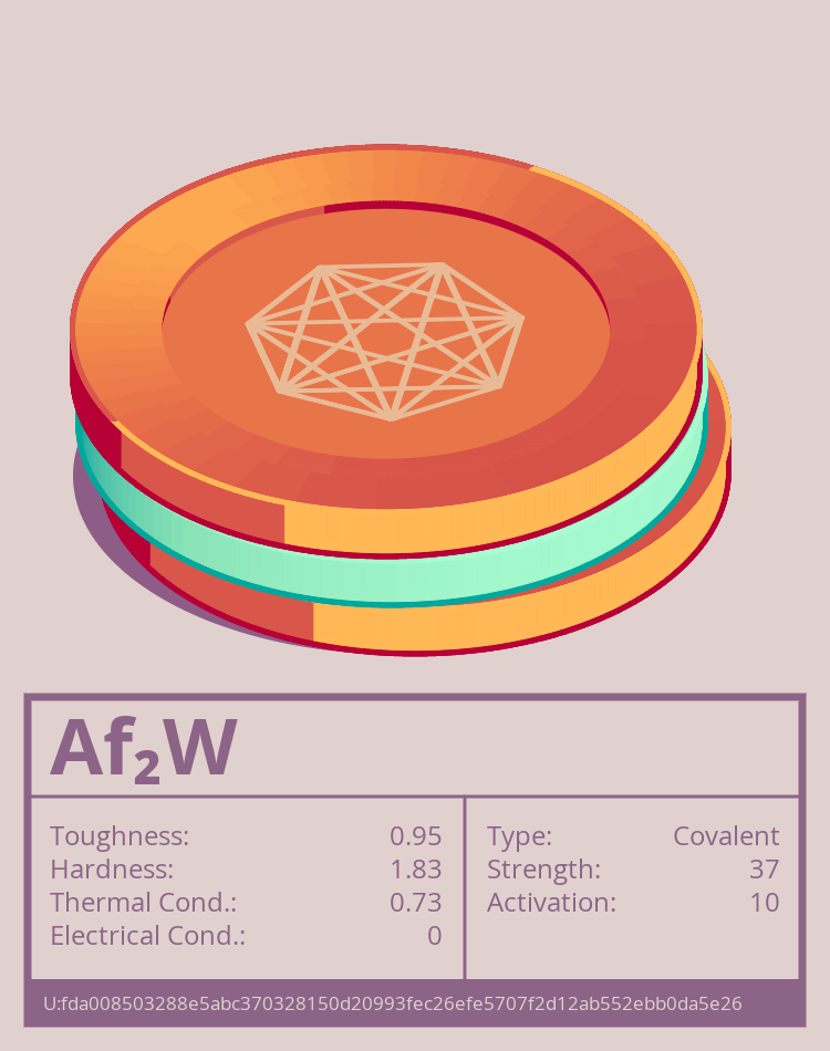 Af₂W molecule