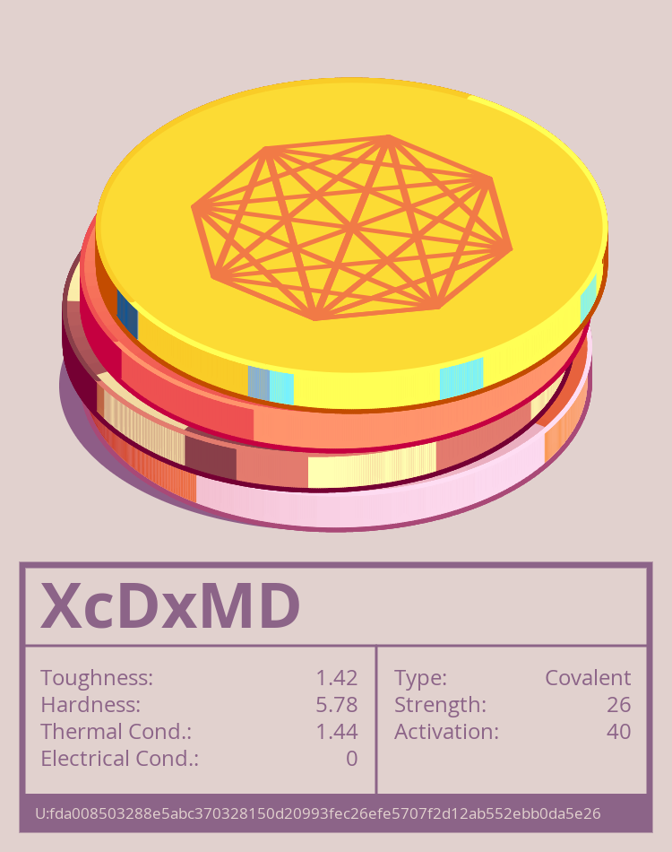 XcDxMD molecule
