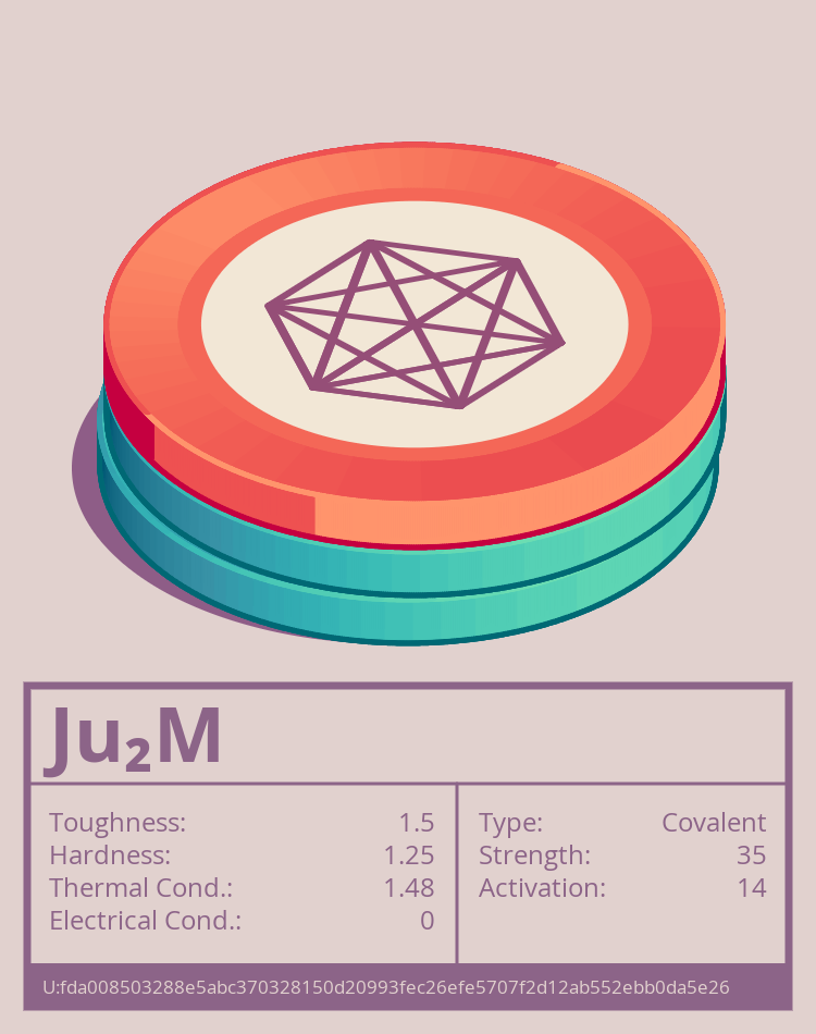 Ju₂M molecule