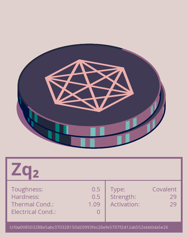 Zq₂ molecule