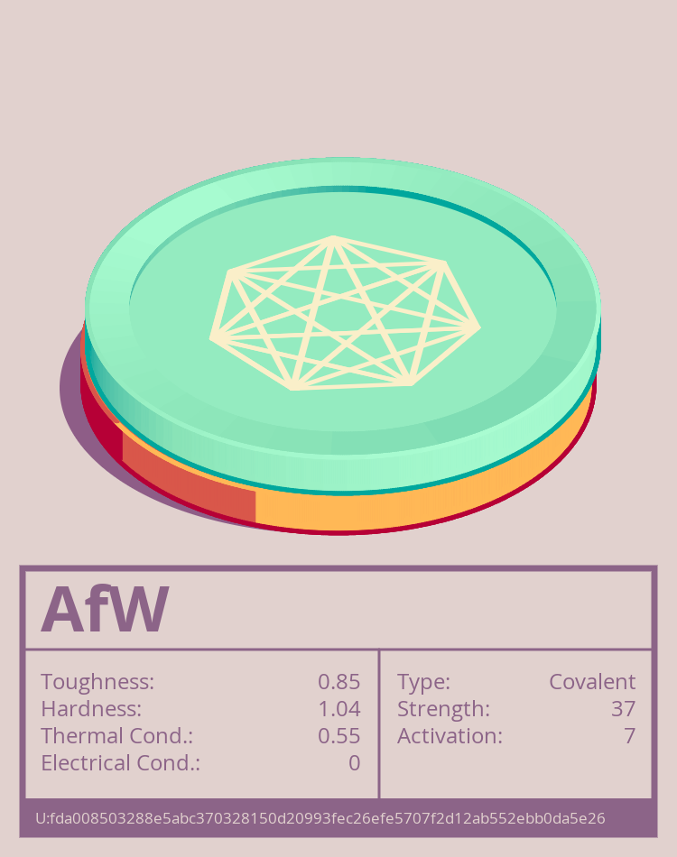 AfW molecule