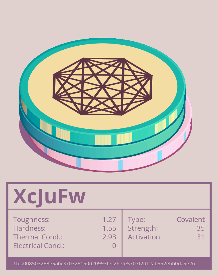XcJuFw molecule