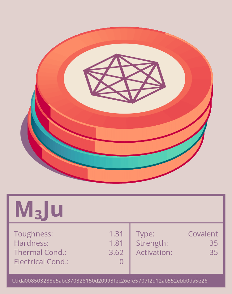 M₃Ju molecule