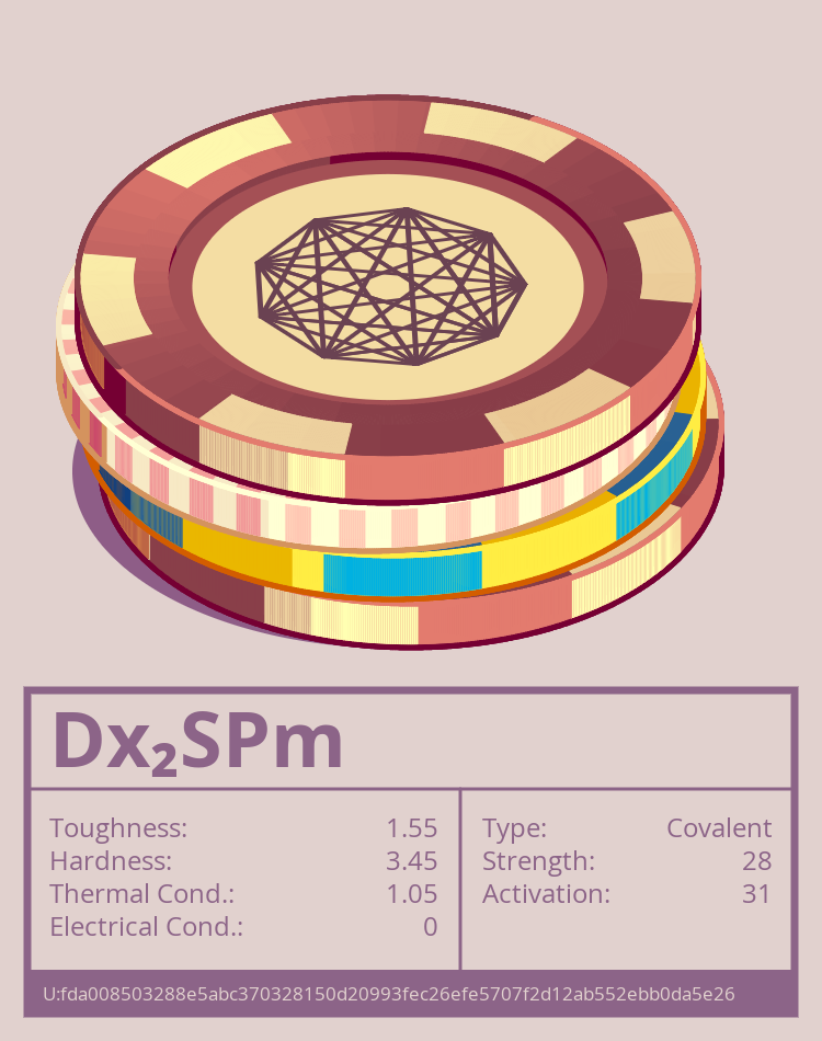 Dx₂SPm molecule