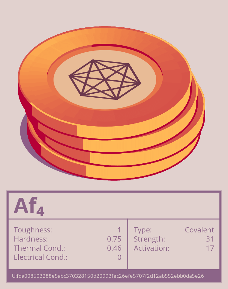 Af₄ molecule