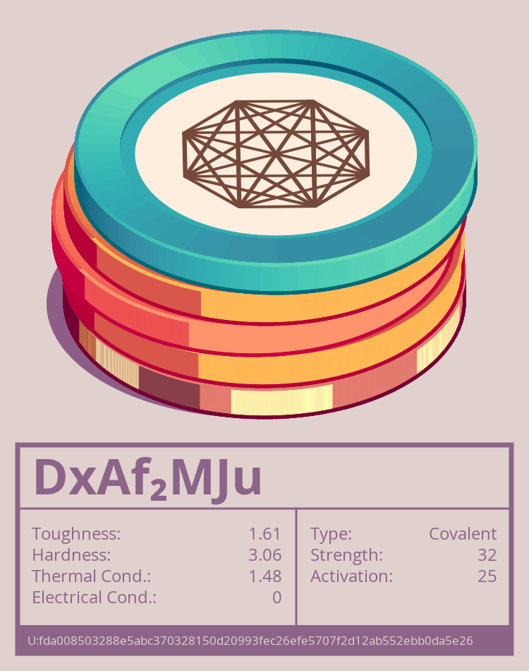 DxAf₂MJu molecule