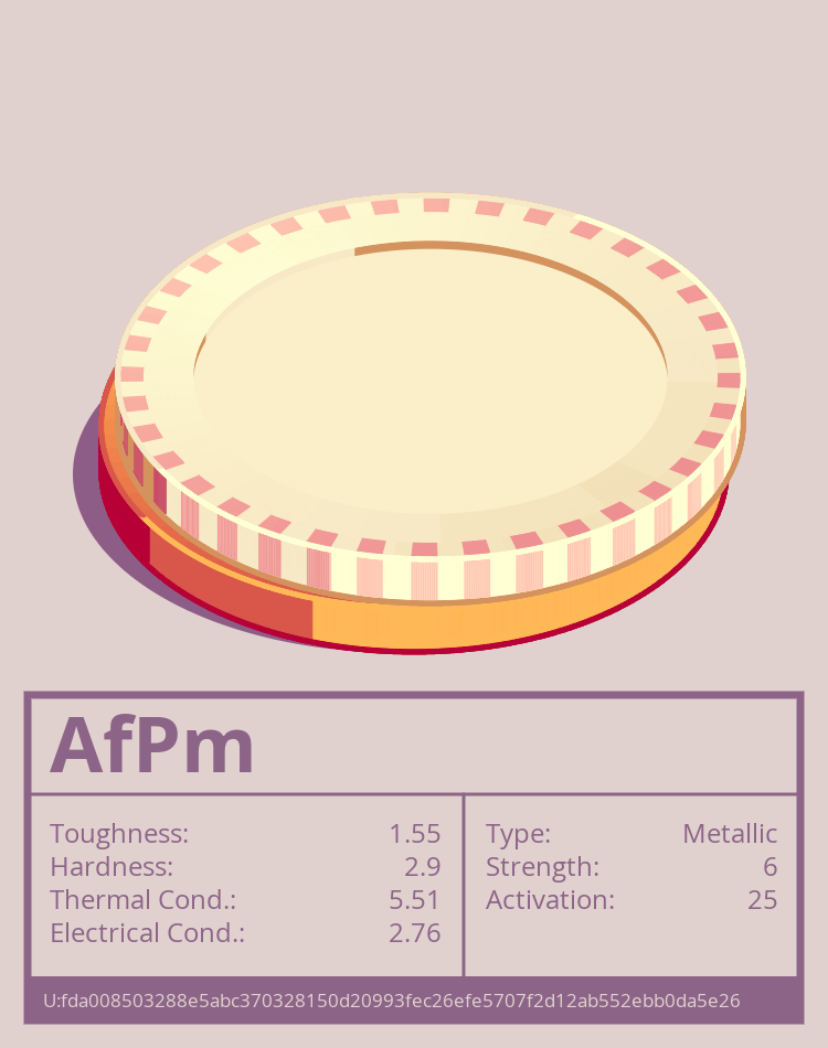 AfPm molecule