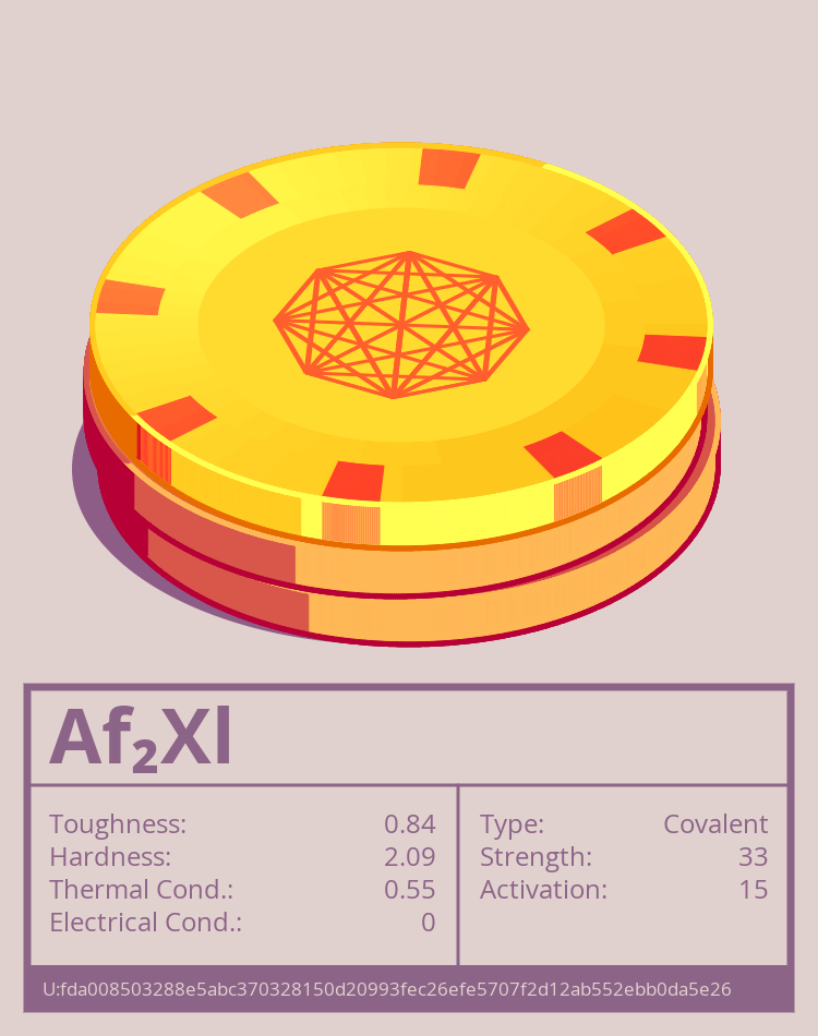 Af₂Xl molecule