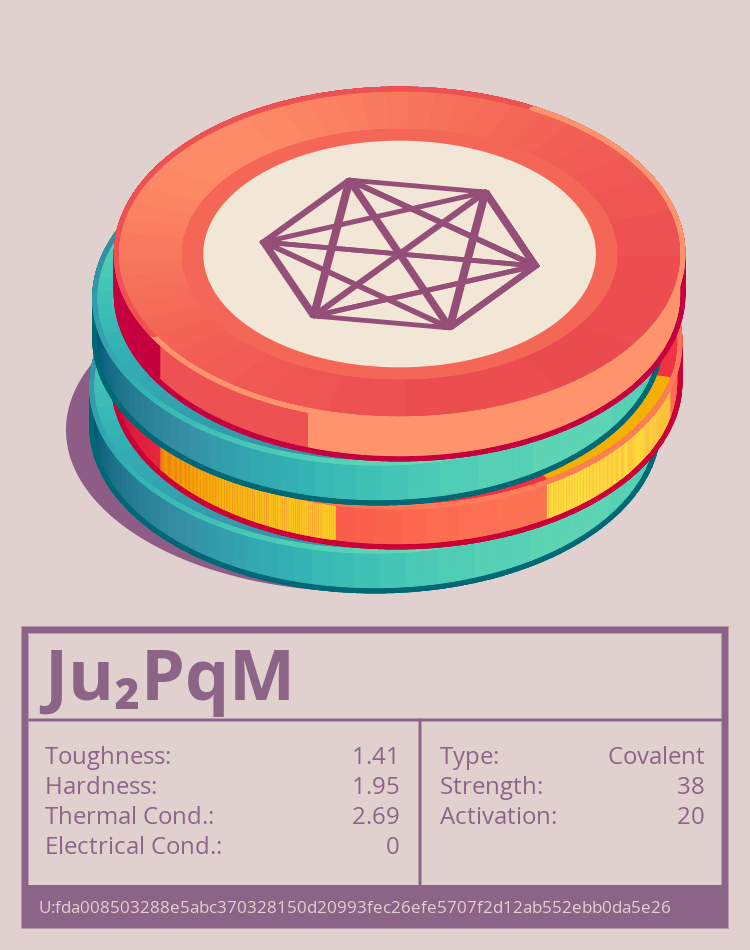 Ju₂PqM molecule