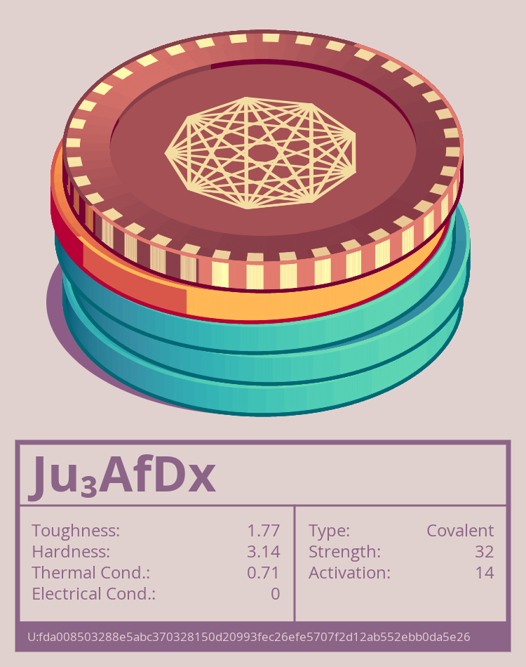 Ju₃AfDx molecule