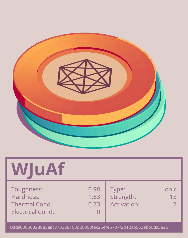 WJuAf molecule