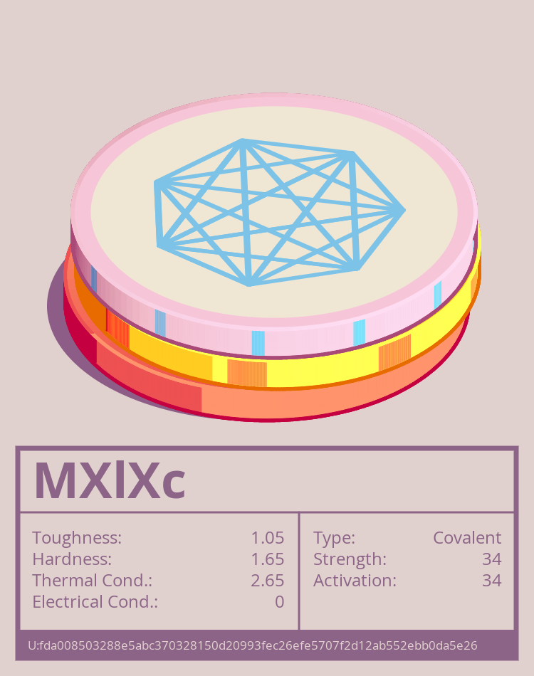MXlXc molecule