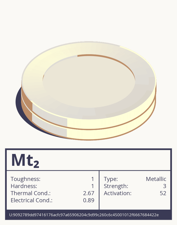 Mt₂ molecule