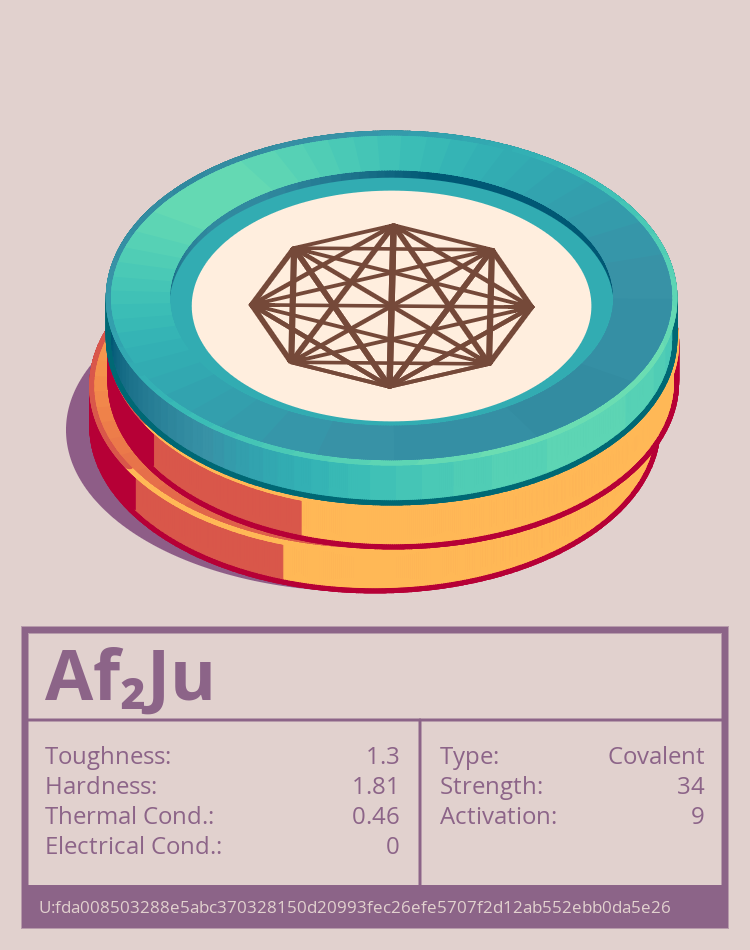 Af₂Ju molecule
