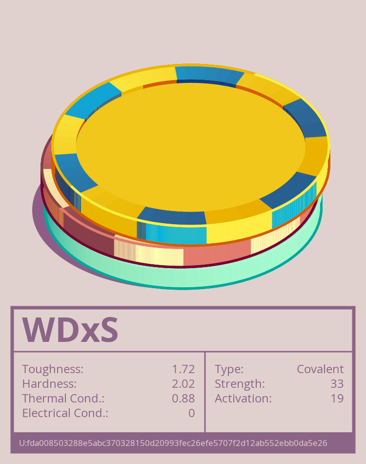 WDxS molecule