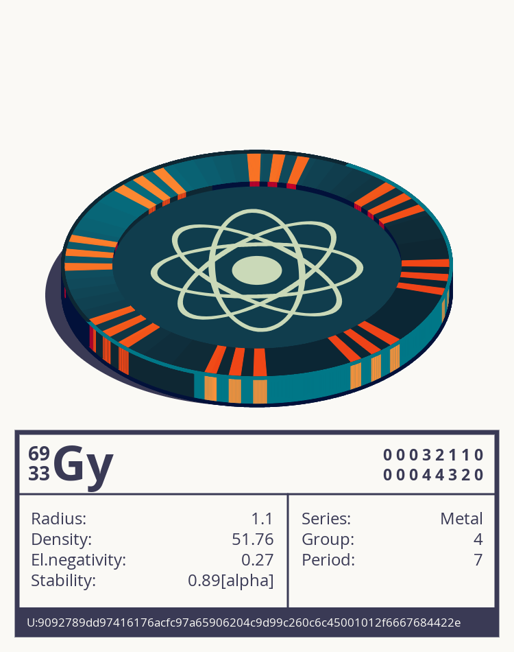 Gy otom