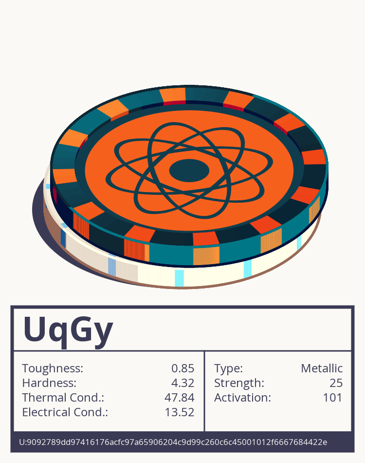 UqGy molecule
