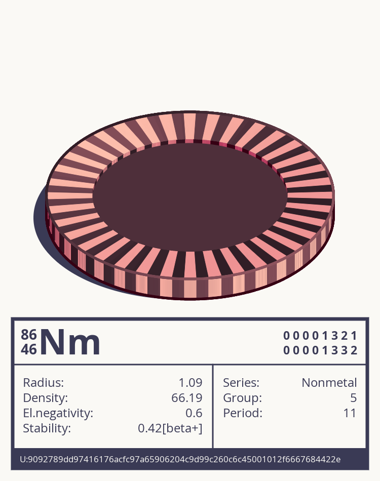 Nm otom
