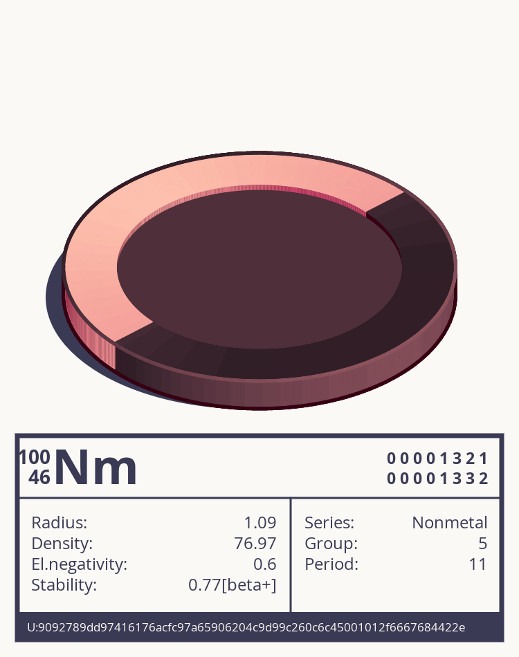 Nm otom