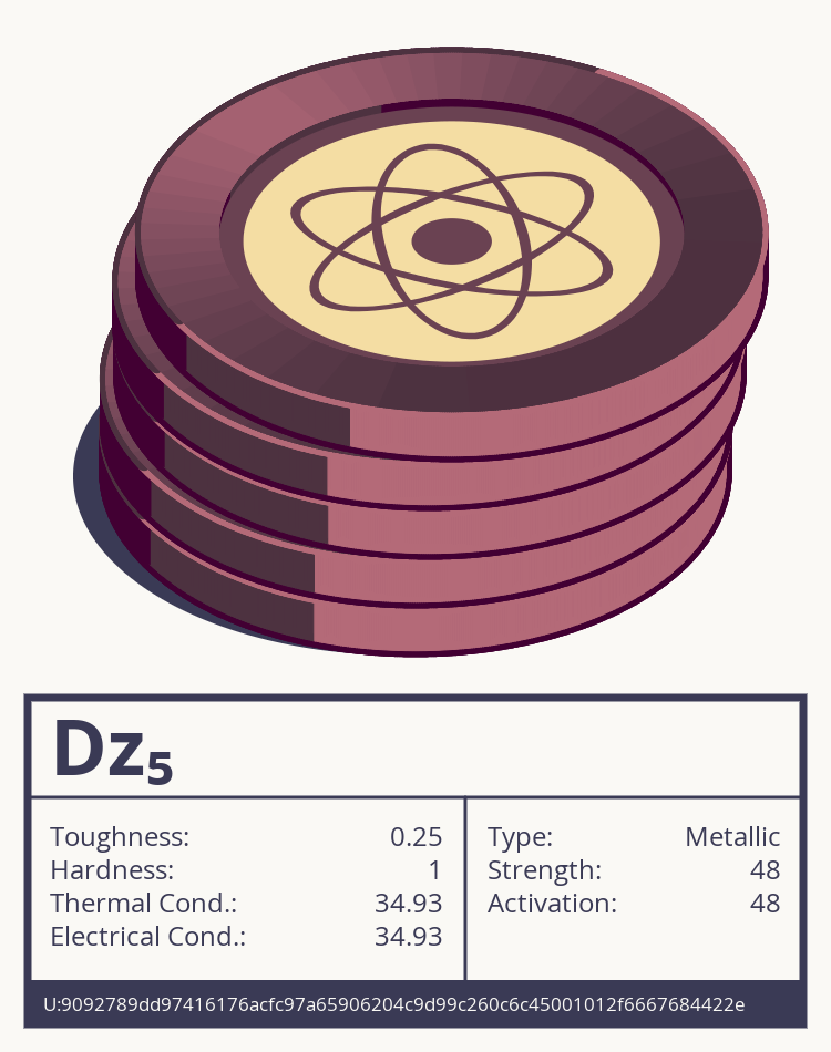 Dz₅ molecule