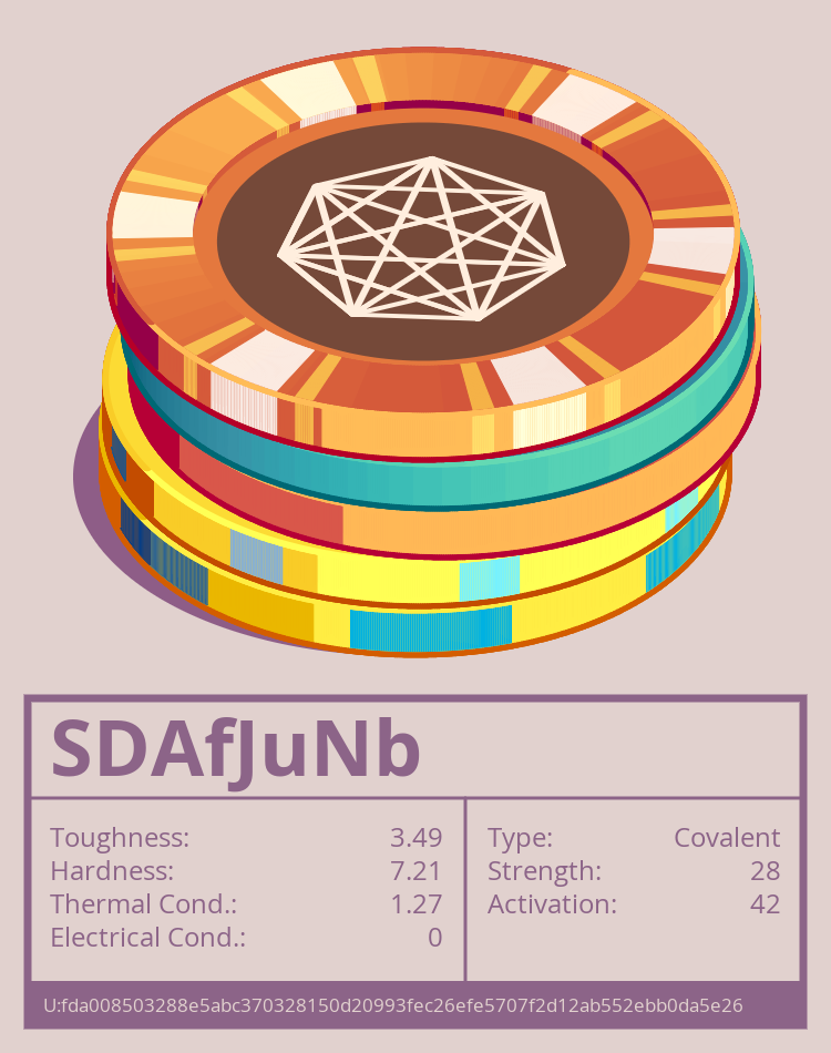 SDAfJuNb molecule