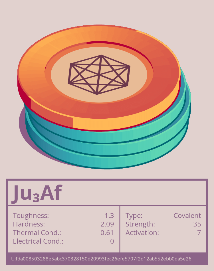 Ju₃Af molecule