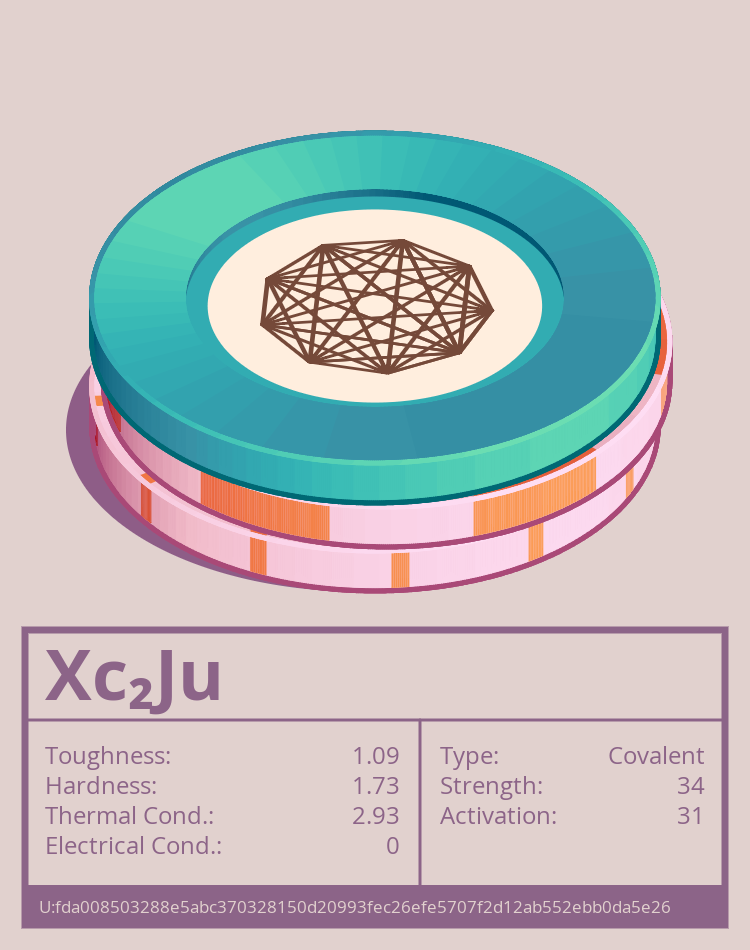 Xc₂Ju molecule