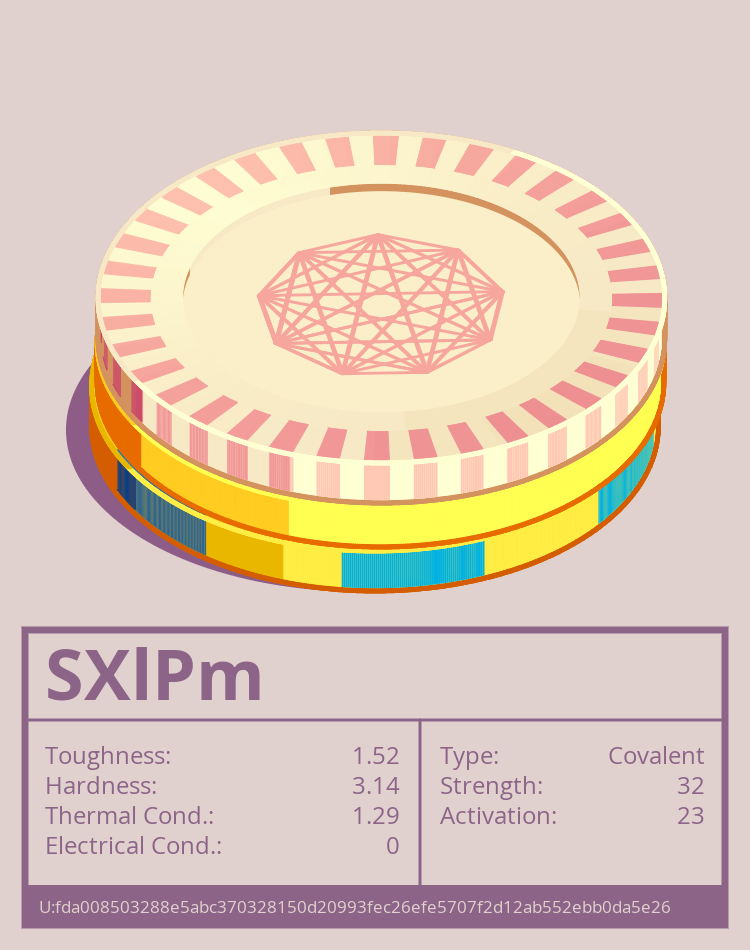 SXlPm molecule