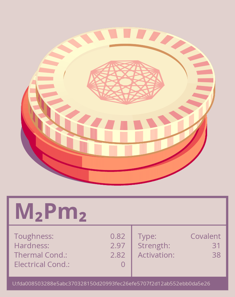 M₂Pm₂ molecule