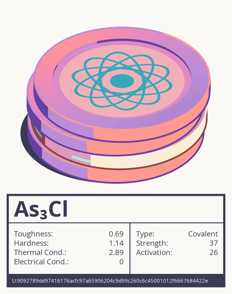 As₃Cl molecule