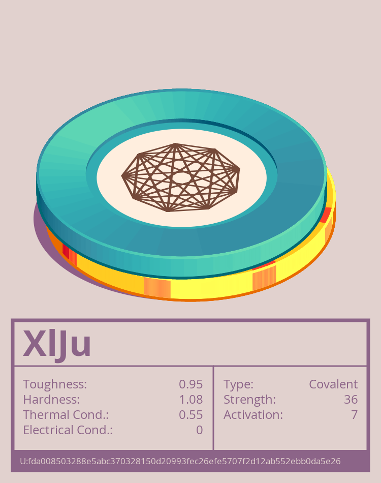 XlJu molecule