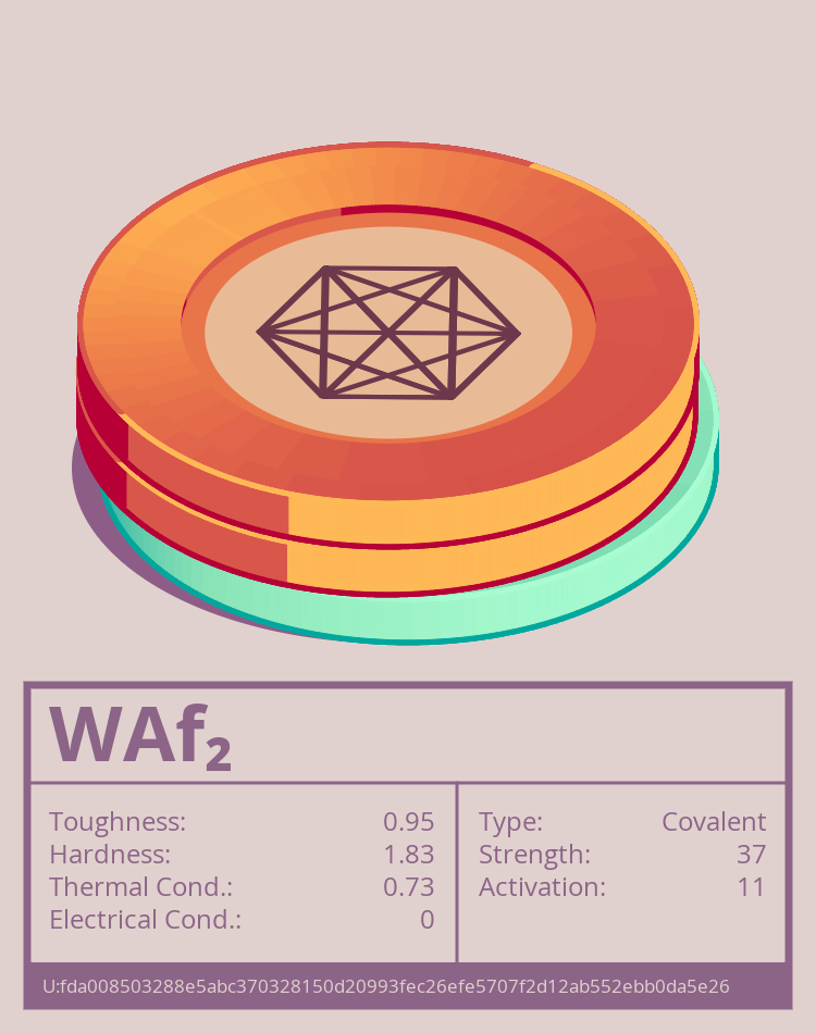 WAf₂ molecule