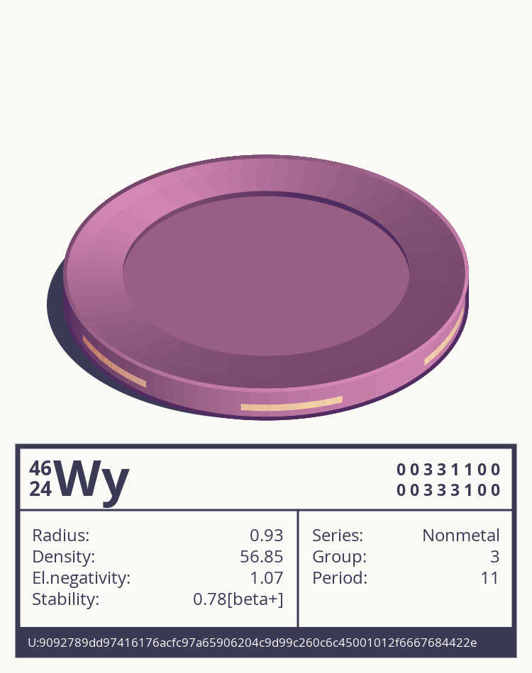 Wy otom