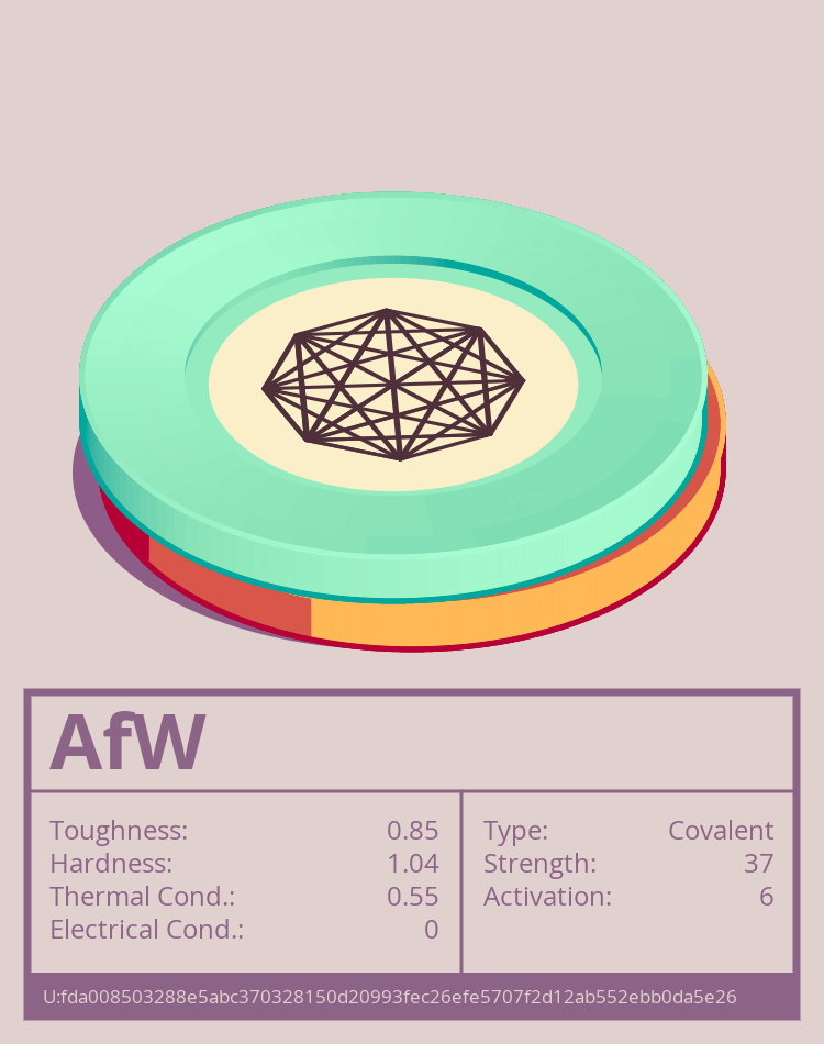 AfW molecule